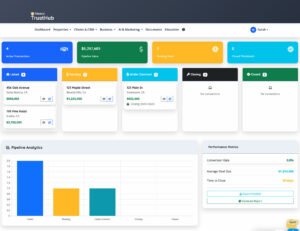 El panel de TrustHub muestra las transacciones activas, el valor de los proyectos en curso, las operaciones pendientes, las operaciones cerradas y las métricas de rendimiento.