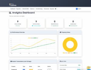 Panel de TrustHub Analytics que muestra las métricas clave: anuncios, ventas, acuerdos y gráficos de rendimiento.