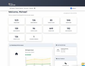 El panel de TrustHub muestra el rendimiento del marketing inmobiliario, el progreso de las ventas, las próximas presentaciones y los comentarios recientes.