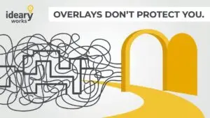A tangled mess of black lines leads to an open yellow archway. Text: "OVERLAYS DON'T PROTECT YOU.