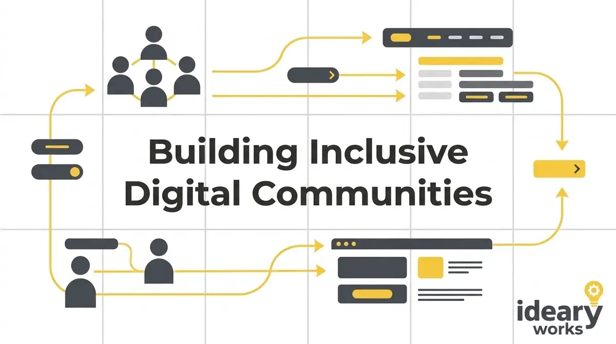 Diagram shows people connecting to digital interfaces, with text "Building Inclusive Digital Communities.