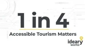 Text "1 in 4" above a yellow line and "Accessible Tourism Matters." Ideary Works logo.