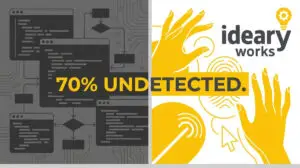 Left: code windows and a flowchart on a circuit board background. Right: yellow hands, fingerprint, and cursor on white. "70%