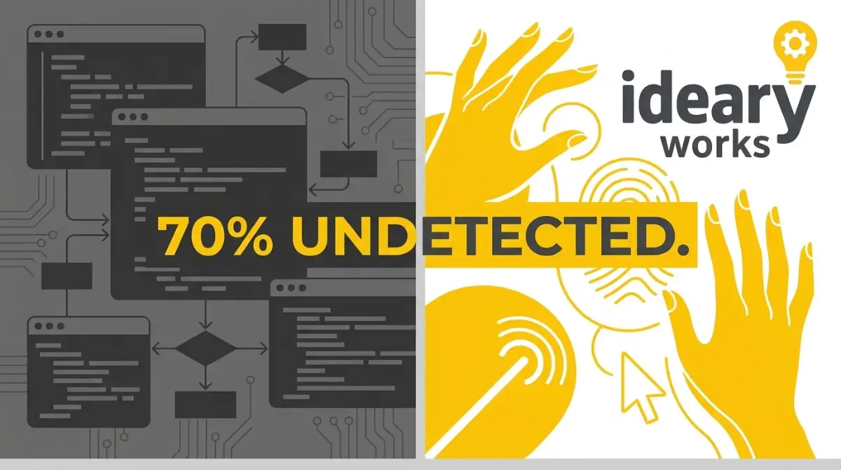 Left: code windows and a flowchart on a circuit board background. Right: yellow hands, fingerprint, and cursor on white. "70%